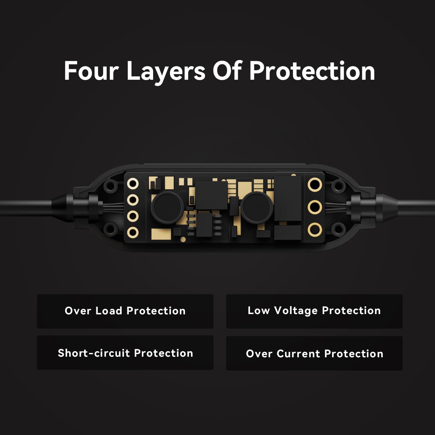 (Refurbished) DDPAI Type-C Hardware Kit - For N1 Dual, N3 Pro, N5 Dual, Z40, Z50, Mini 5