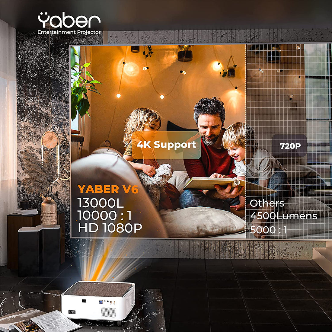 Yaber V6 - Mini Projector (Use Code Origin5 to Get 5% DIscount)