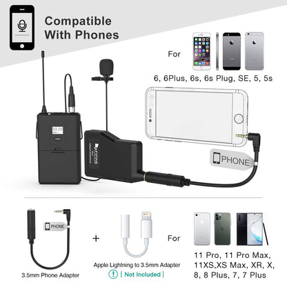 Fifine K037B - Wireless Lavalier Lapel Microphone With Headset