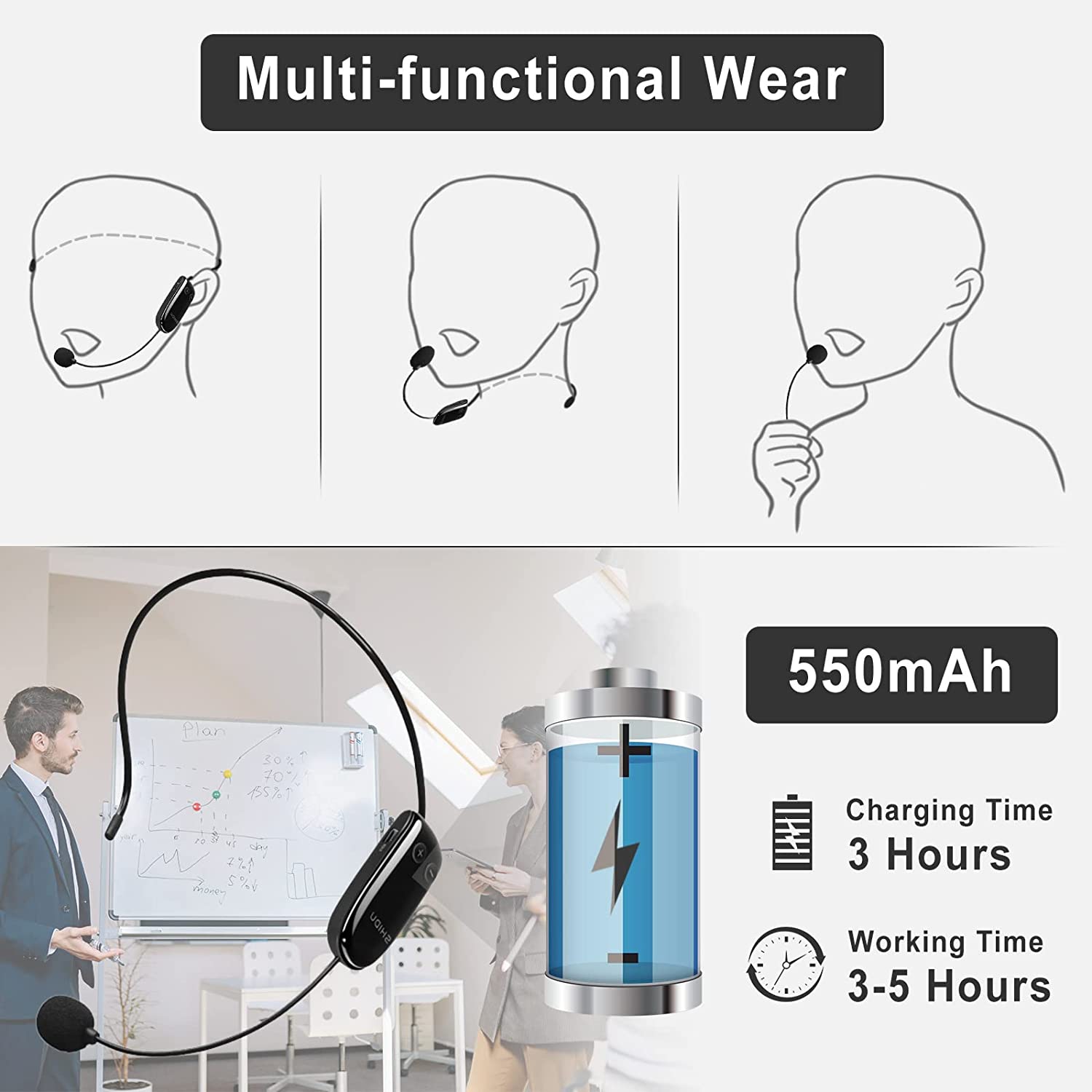 Shidu S615 - Wireless Portable Voice Amplifier