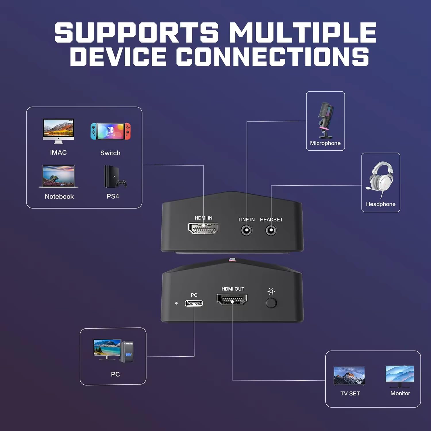 Fifine Ampligame V3 - USB Audio Video Capture