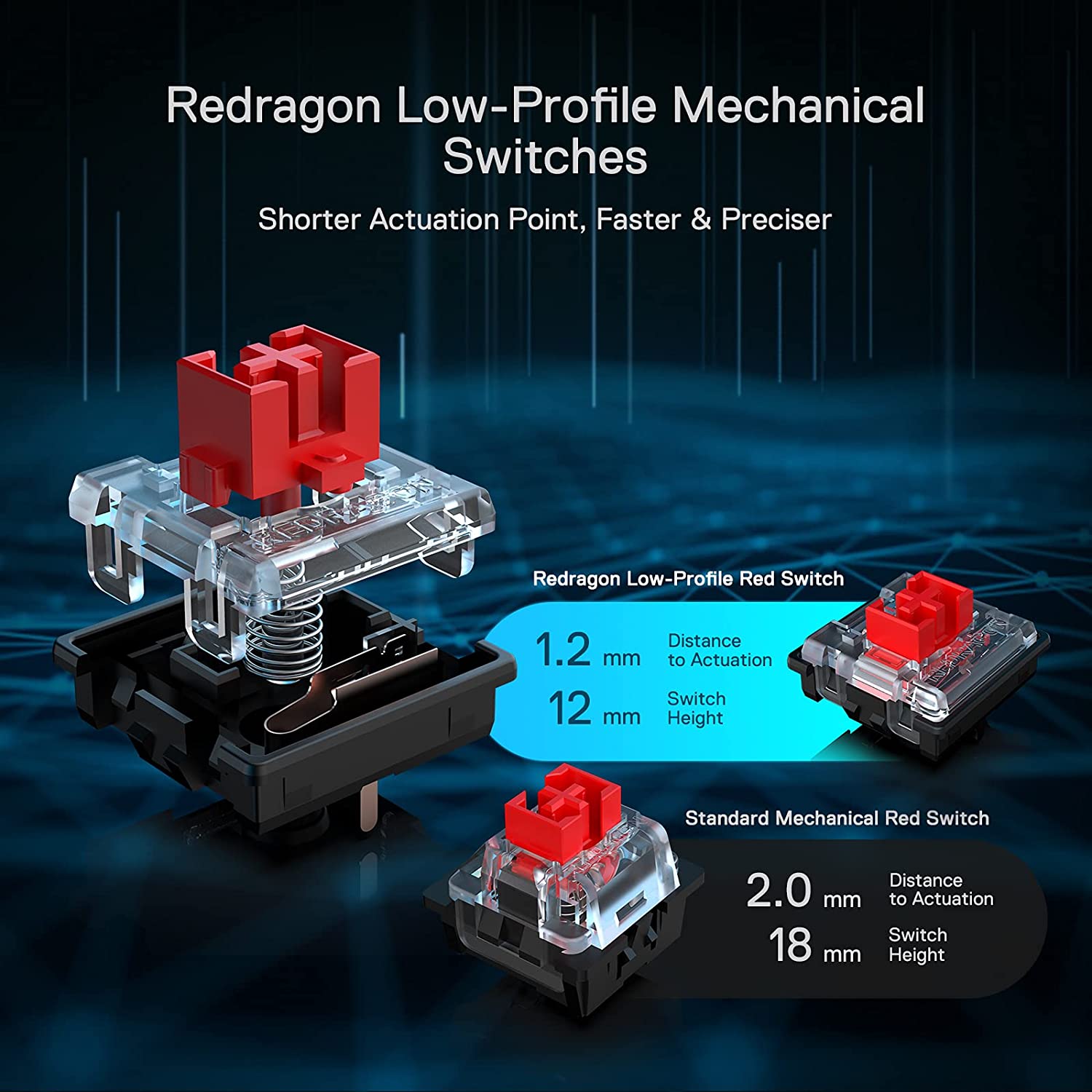 Redragon Anivia K614 - 60% Wired Mechanical Keyboard (Red Switch)