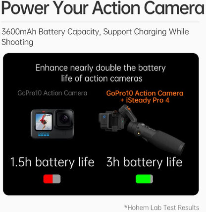 Hohem iSteady Pro 4 - Handheld Gimbal for Action Camera
